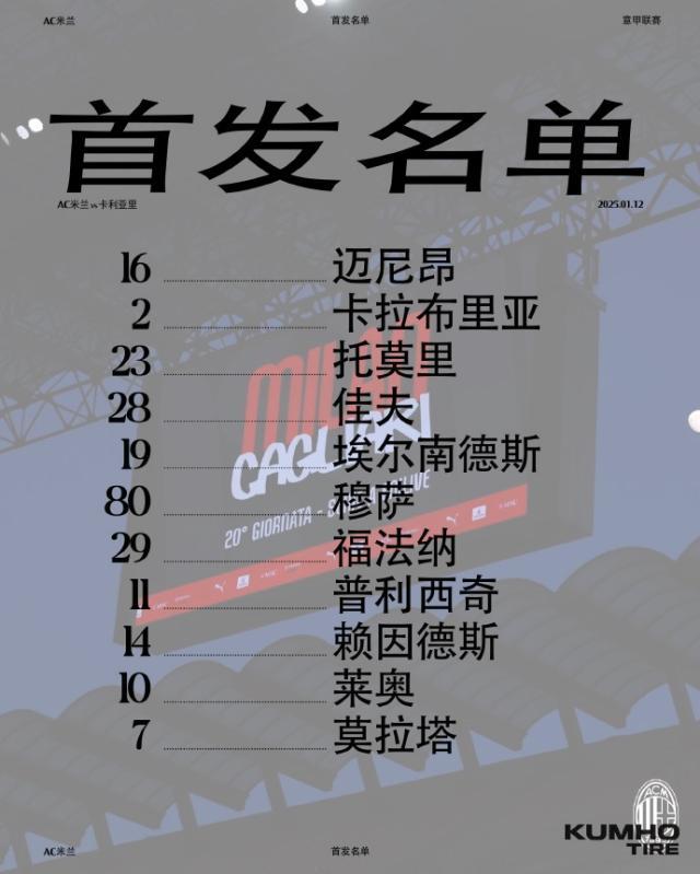 乐鱼网官网入口-【意甲】莫拉塔破门，AC米兰主场1比1卡利亚里